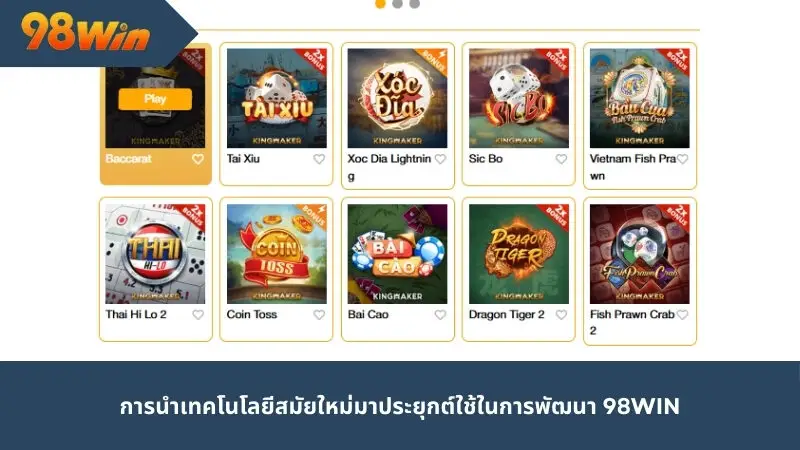 การนำเทคโนโลยีสมัยใหม่มาประยุกต์ใช้ในการพัฒนา 98Win