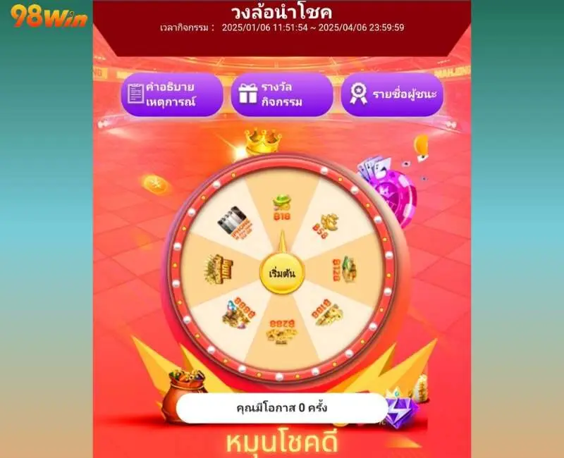 วงล้อโชคลาภที่มาพร้อมรางวัลมากมายสำหรับเกมเมอร์
